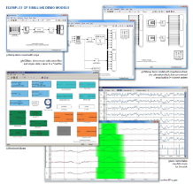 Examples of SIMULINK demo models